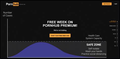 pornhub.in|Login and Upload Free Porn Videos 